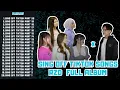 Download Lagu SING OFF TIKTOK SONGS REZA DARMAWANGSA FULL ALBUM TERBARU PART 20 s/d 1 2024 VIRAL TIKTOK