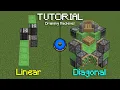 Draining Machine Tutorial Donut SMP Linear Diagonal
