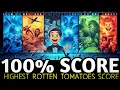 The Best Animated Movies with 100 Rotten Tomatoes Score