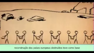 Evolução da Logística