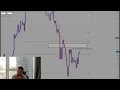 LIVE TRADING XAUUSD