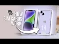 Como funciona la tarjeta SIM del iPhone 14 explicado
