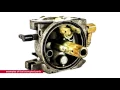 Troy-Bilt Won t Let You Down - Proper Fuel Use and Fuel Related Problems
