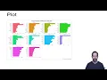 Download Lagu An Introduction to Topic Modeling