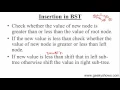 111 Insertion in Binary Search Tree Hindi