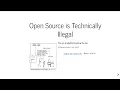 Open Source is Technically Illegal