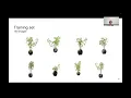 Tutorial Efficient Gaussian Splatting CVPR 2024