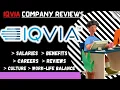 IQVIA COMPANY REVIEWS IQVIA SALARIES AND BENEFIT JOBS WORK-LIFE BALANCE IQVIA SOFTWARE COMPANY