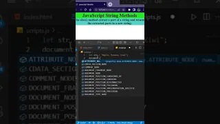 Javascript Tutorial Javascript String Methods Javascript Slice String