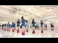 Lucky Lips Line Dance l Absolute Beginner l l Linedancequeen