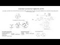 Extended-Connectivity Fingerprints Rogers-Hahn 2010
