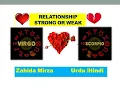 Scorpio and Virgo Horoscope Relationship Zodiac Compatibility Zahida Mirza Urdu