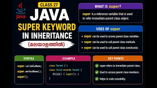 java 27-super keyword in inheritance Malayalam Java