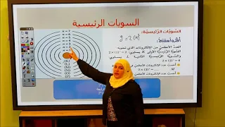 الثامن كيمياء الذرة و العنصر 