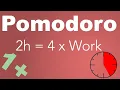 Download Lagu Pomodoro Technique 4 x 25 min - Study Timer 2 h