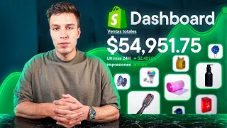 Cómo Encontrar Productos Ganadores De Dropshipping (2025)