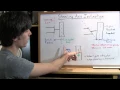 Steering Axis Inclination - Explained