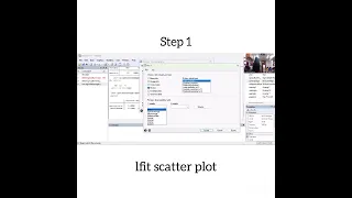 Two way linear fit scatter plot in STATA