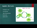 Applets in Java