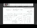 Linear Programming Combinatorial Optimization 2022 Lecture-9