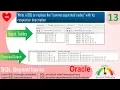 Oracle SQL Practical question Write a sql to replace the comma separated value