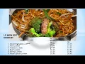 China King New Slide Show 13 pages