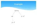 Propositional Logic 7 Validity and truth tables again