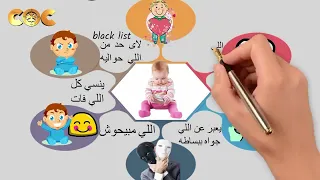 طوبى لأنقياء القلب ابونا بولس جورج 