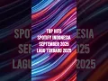 Lagu Top Hits Spotify Indonesia September 2025