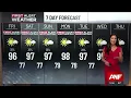 First Alert Forecast Dangerous heat on the way