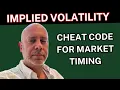 Implied Volatility Explained The ULTIMATE Guide