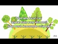 Download Lagu Lagu anak - PEKERJA KRISTUS YANG MULIA - lirik cover