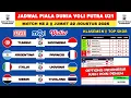 Download Lagu Jadwal FIVB Men's U21 World Championship 2025 Hari Ini - Tunisia vs Indonesia Voli Putra U21
