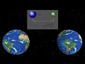 Unity Game Engine Gravity Simulation