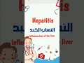 Download Lagu أهم 5 مصطلحات طبية تنتهي بـ -itis | تعرّف على الالتهابات الشائعة! #مصطلحات_طبية #الطب #طلاب_الطب