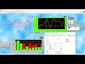Set Properties of Charts and Graphs in LabVIEW
