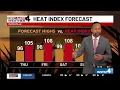 First Alert Forecast Dangerously hot weather expected in Tennessee this week