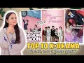 Download Lagu ✨ “Top 10 Romantic K-Dramas – Rich Boy × Poor Girl (Hindi dub/sub)