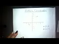 Plotting Coordinates
