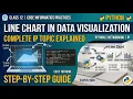 linechart datavisualization
