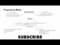 Introduction to Spark Structured Streaming Spark Tutorial