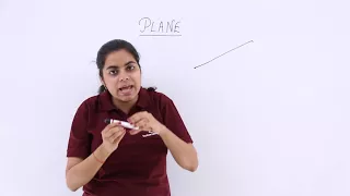 Class 12th - Definition of Plane Three Dimensional Geometry Tutorials Point