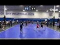 Alexandra Galimski 2028 OH Prep Dig Indy Highlights