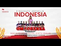 Download Lagu DIRGAHAYU HUT RI KE 80 THN BERSAMA OM LORENZA/MARGO MULYO AUDIO/BUGEL 24 AGUSTUS 2025