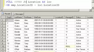 SQL Aggregation queries using Group By Sum Count and Having