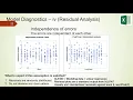 Simple Linear Regression Model Diagnostics