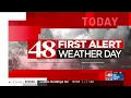 Meteorologist Eric Burke gives us an update on what to expect this week