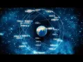 How Does GPS Work In Orbit BBC Earth Science