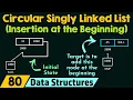Circular Singly Linked List Insertion at the Beginning