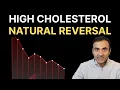 Download Lagu If I Had HIGH CHOLESTEROL, Didn't Want STATIN: Here's EXACTLY What I'd Do